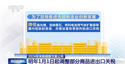 明年起我國調(diào)整部分商品進出口關(guān)稅 不同關(guān)稅稅率有何含義 一文讀懂